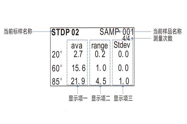 统计模式界面