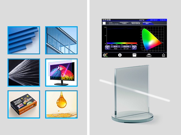 二、多参数全域测量，覆盖光学与色度核心指标