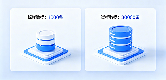 5. 海量数据存储,追溯无忧 5. 海量数据存储,追溯无忧