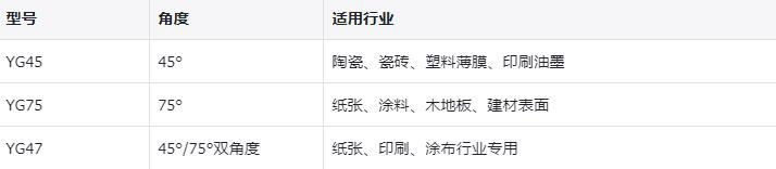 专用角度光泽度仪