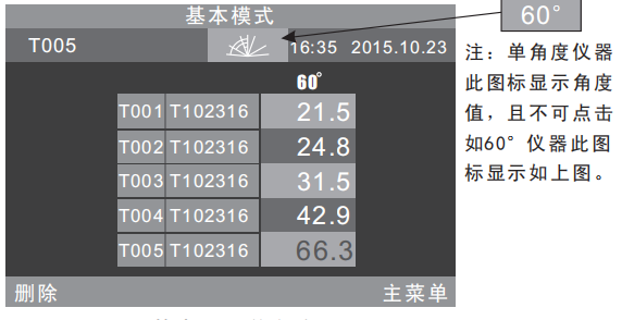 光泽度计数据含义