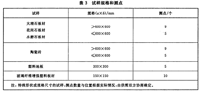 石材试样规格
