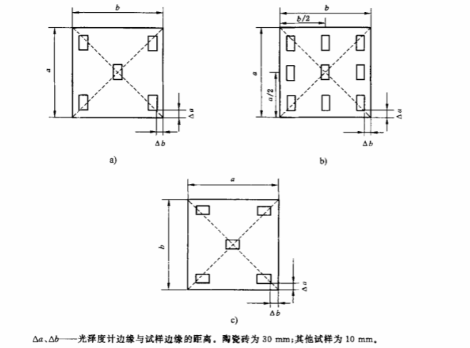 光泽度测量试样取点