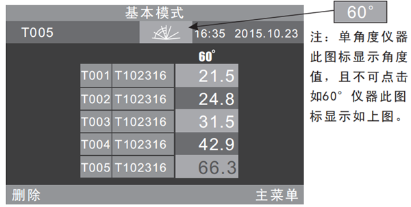 光泽度仪显示数值界面