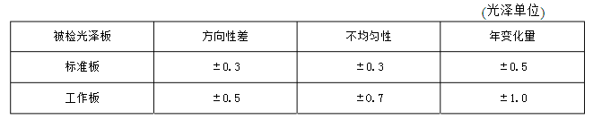 光泽度仪基准板要求